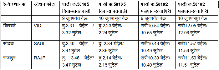 time table 1