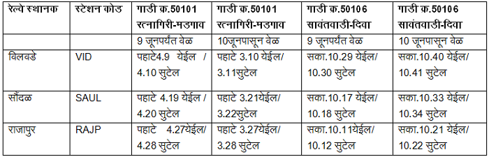 time table 2