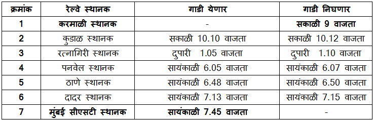 tejas time table